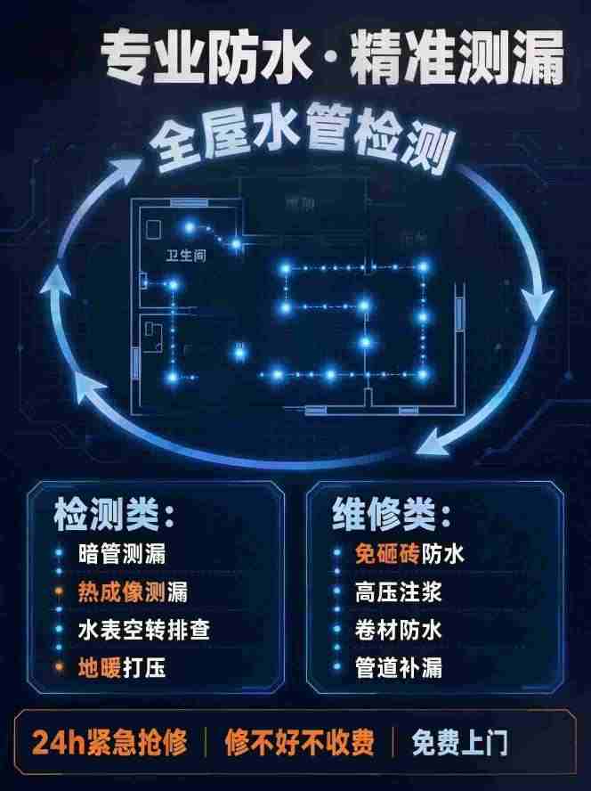 广州八个六防水补漏工程案例