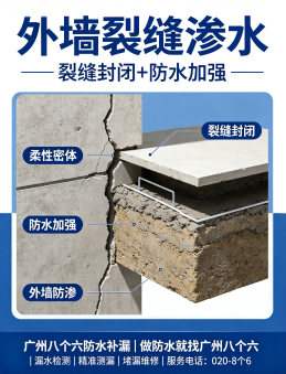 广州从化区SBS卷材屋顶防水真实施工现场
