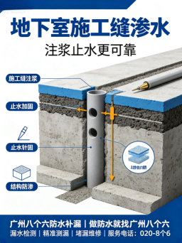 广州从化区JS聚合物防水涂料施工真实施工现场