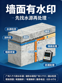 广州花都区马桶底座渗水维修真实施工现场